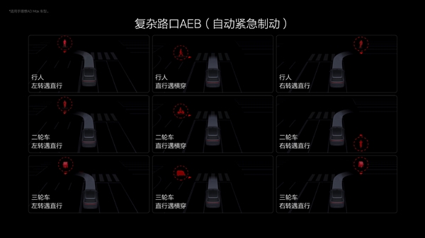理想汽車：2024年上半年幫助用戶規(guī)避了36萬起潛在事故