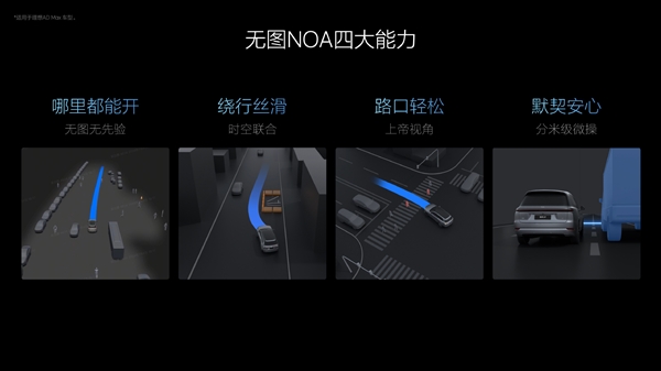 理想汽車：2024年上半年幫助用戶規(guī)避了36萬起潛在事故